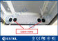 Zewnętrzne szafy komunikacyjne z izolacją cieplną IP55 19&quot;