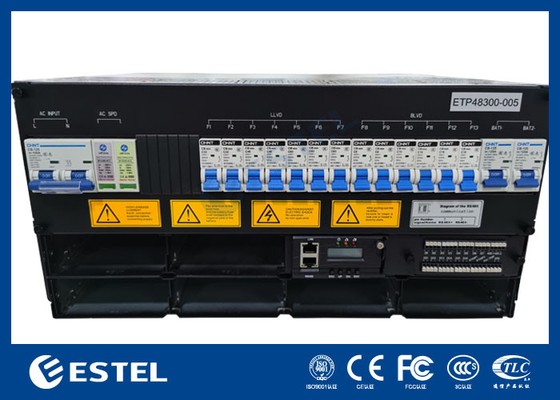 3–12kW DC Power System 5U Subrack, 220VAC Input, 43–58VDC Output, >96% Efficiency, ≤2kg Rectifier Modules, 19-Inch Rack Mount