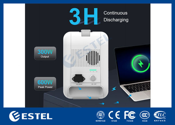 ESTEL eCandle 1KWH Przenośna Elektrownia LiFePO4 Bateria Ładowanie słoneczne 300W Wyjście UPS Backup