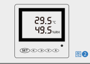 Czujnik temperatury sieci podczerwonej THS-E04 do monitorowania przemysłowego