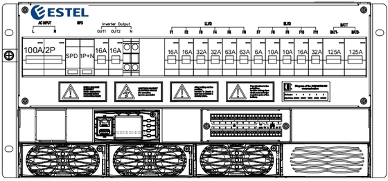 System zasilania prądem stałym 5U do montażu w szafie 4-12kW dla zastosowań przemysłowych ET48200-003