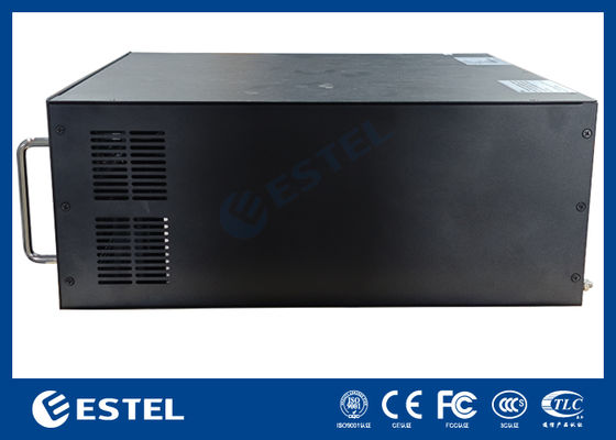 48V 40A Telekomunikacyjny System Zasilania i Skalowalne Rozwiązanie dla Aplikacji Sieciowych i Przemysłowych