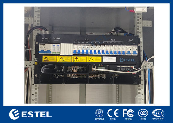 48V 40A Telekomunikacyjny System Zasilania i Skalowalne Rozwiązanie dla Aplikacji Sieciowych i Przemysłowych