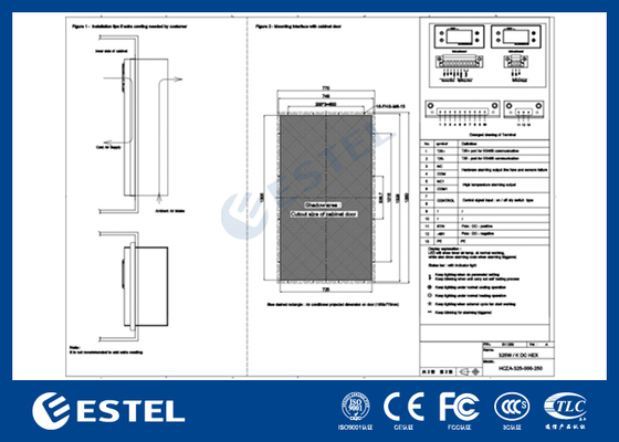 Wymiennik ciepła obudowy 48VDC 325W/K z komunikacją RS485 MODBUS RTU