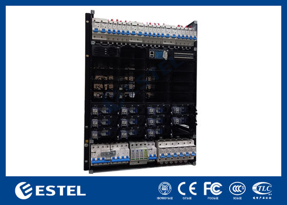 Rdzeń zasilania dla centrów danych do 1000 A zasilania stałego