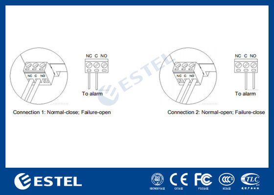 M1L385-40 II Urządzenie przeciwprzepięciowe (SPD) do dystrybucji energii - prąd udarowy 40kA, 230V/400VAC, port zdalnego alarmu, montaż na szynie DIN, IP20, ochrona klasy C