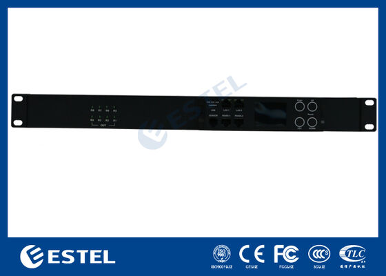 Inteligentny PDU zaprojektowany do dystrybucji zasilania z maksymalnym prądem wyjściowym 16 amperów na kanał