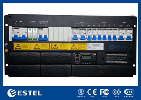 Modularny system prostowniczy telekomunikacyjny o mocy 18 kW z możliwością rozbudowy z dystrybucją zasilania AC i DC